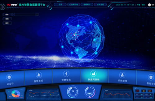 城市級(jí)控制云平臺(tái)軟硬件研發(fā)技術(shù)